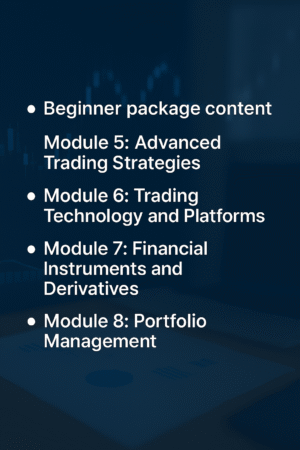 Intermediate Package – 3 Month Access